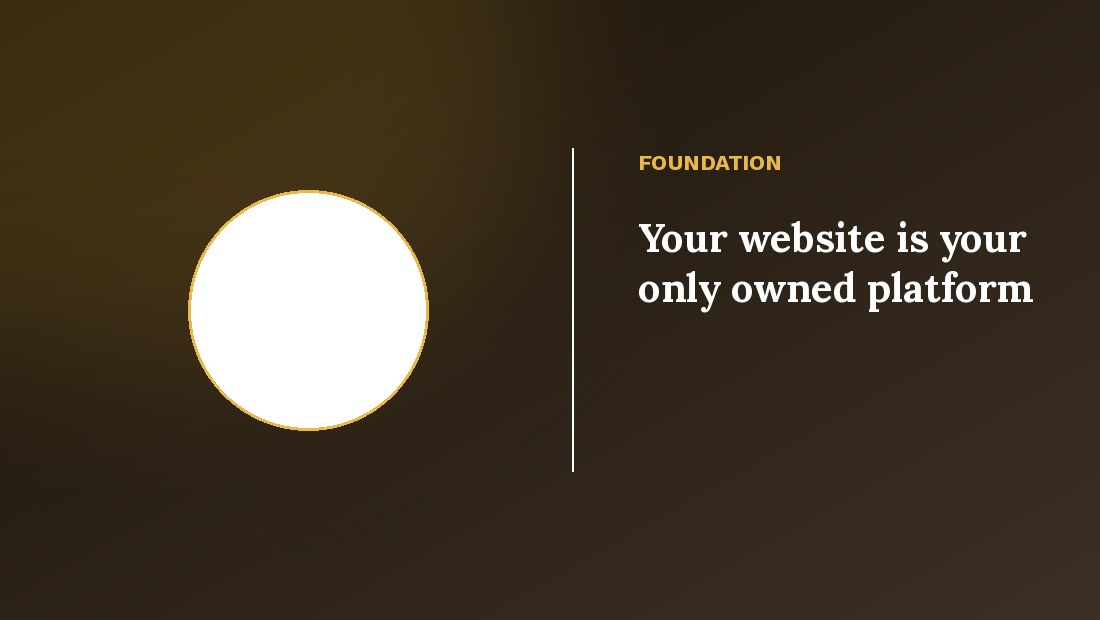 Your website is your only owned platform — author website SEO