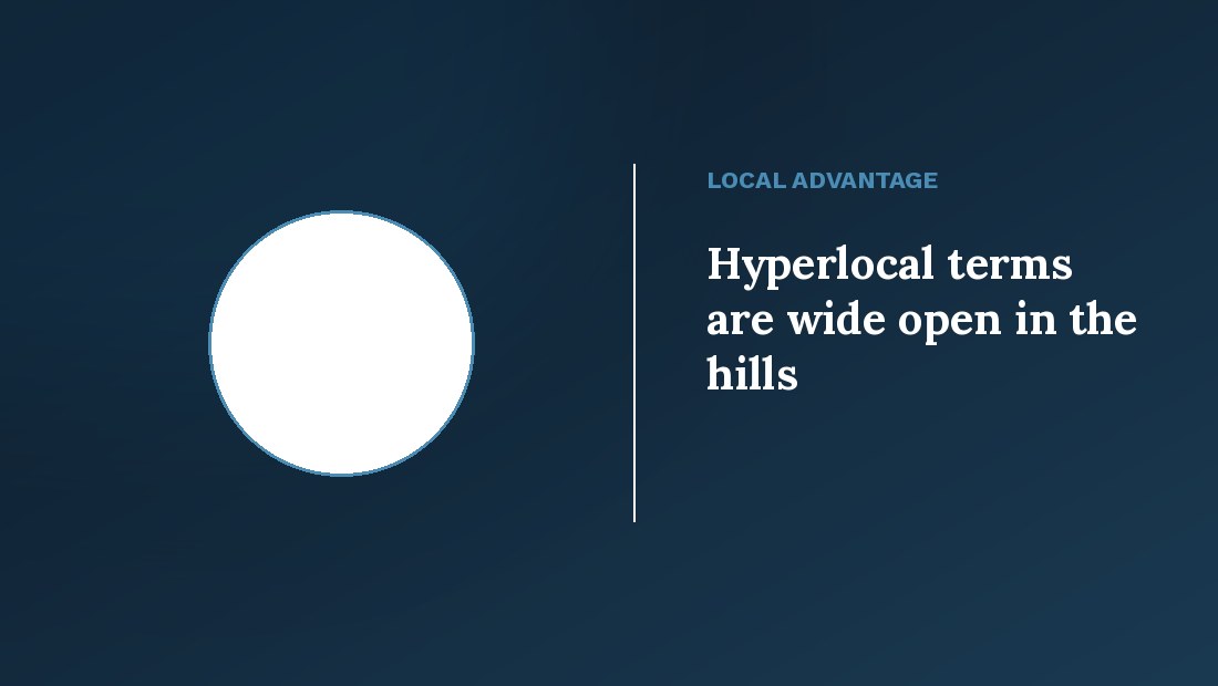 Hyperlocal terms are wide open in the hills — local SEO Northeast India