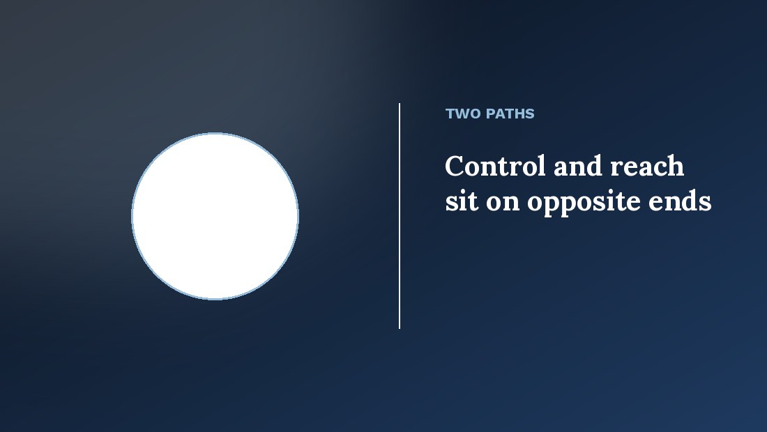 Control and reach sit on opposite ends — self publishing vs traditional publishing India